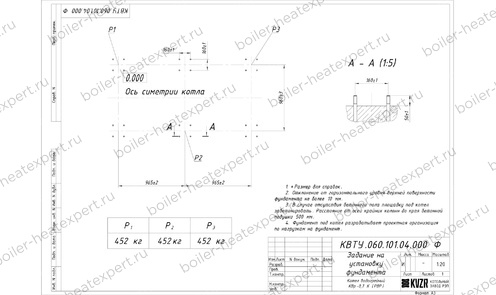 Фундамент котла HeatExpert 0.75 МВт / 750 кВт с ОУР чертеж