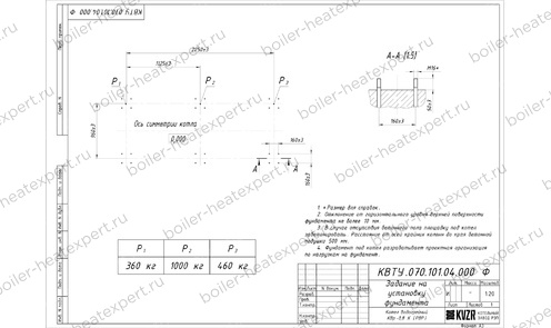 Фундамент котла HeatExpert 0.8 МВт / 800 кВт с ОУР чертеж