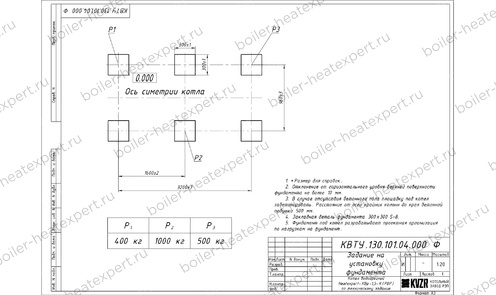 Фундамент котла HeatExpert 1.5 МВт / 1500 кВт с ОУР чертеж