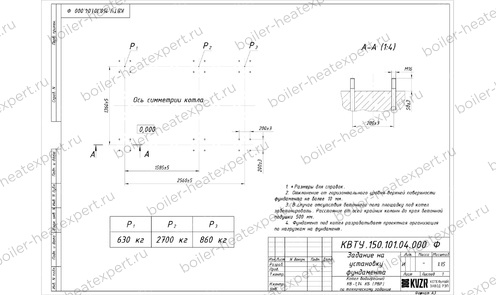 Фундамент котла HeatExpert 1.74 МВт / 1740 кВт с ОУР чертеж