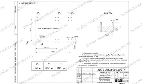 Фундамент котла HeatExpert 2.5 МВт / 2500 кВт с ОУР чертеж