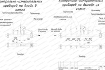 Установка контрольно-измерительных приборов и предохранительных клапанов на котле