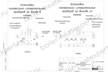 Установка контрольно-измерительных приборов