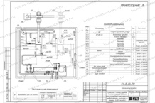 Схема подключения и монтажа водогрейного промышленного {{parts_subject_r}}