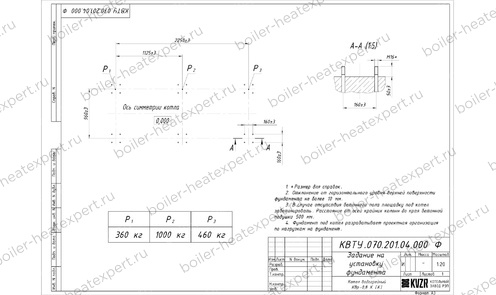 Фундамент котла КВр 0.8 МВт / 800 кВт HeatExpert чертеж