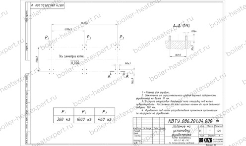 Фундамент котла КВр 1.0 МВт / 1000 кВт HeatExpert чертеж