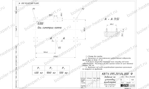 Фундамент котла КВр 1.1 МВт / 1100 кВт HeatExpert чертеж