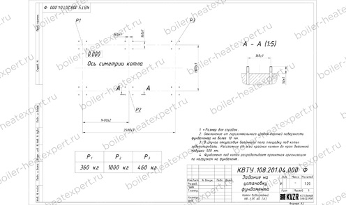 Фундамент котла КВр 1.25 МВт / 1250 кВт HeatExpert чертеж