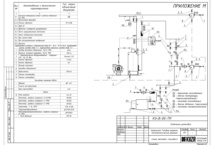 Схема тепловая котла